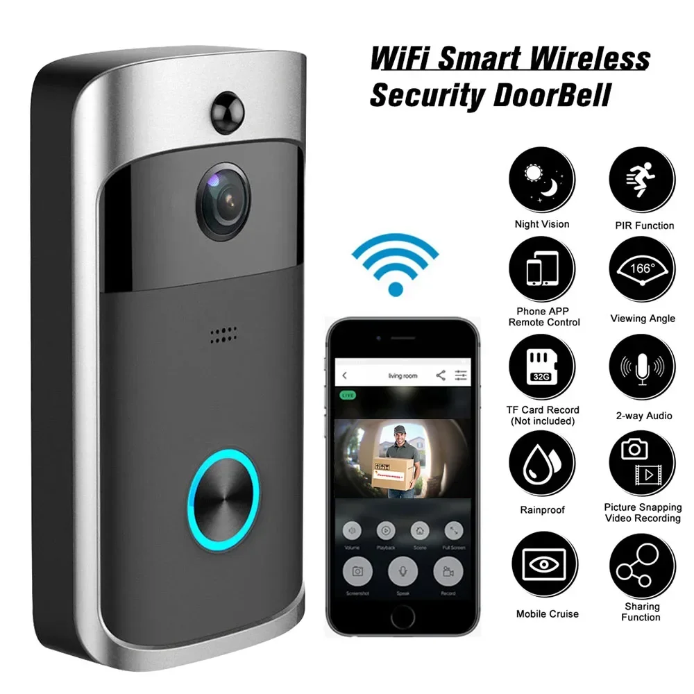 Home Security Prices - 720P HD 스마트 홈 무선 와이파이