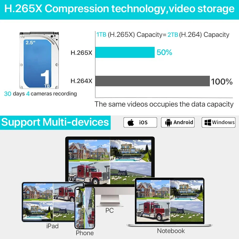 7인치 8채널 5MP 와이파이 NVR 보안 카메라 시스 - Home Security Systems 리뷰 및 가격