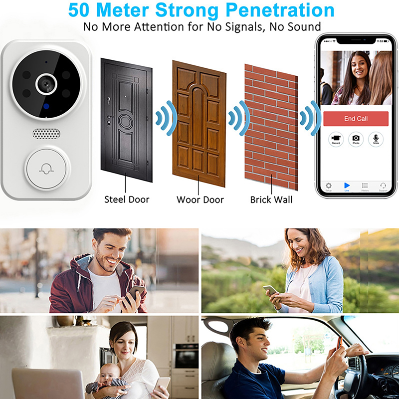 WiFi 스마트 비디오 초인종 카메라 야간 투시경 스마 - Home Security Prices 리뷰 및 가격