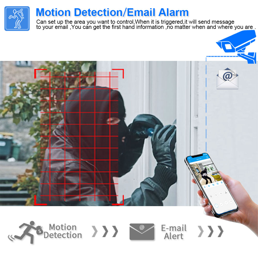 HD 비디오 감시 POE IP 카메라, 풀 컬러 나이트 - Home Security Nvr 리뷰 및 가격