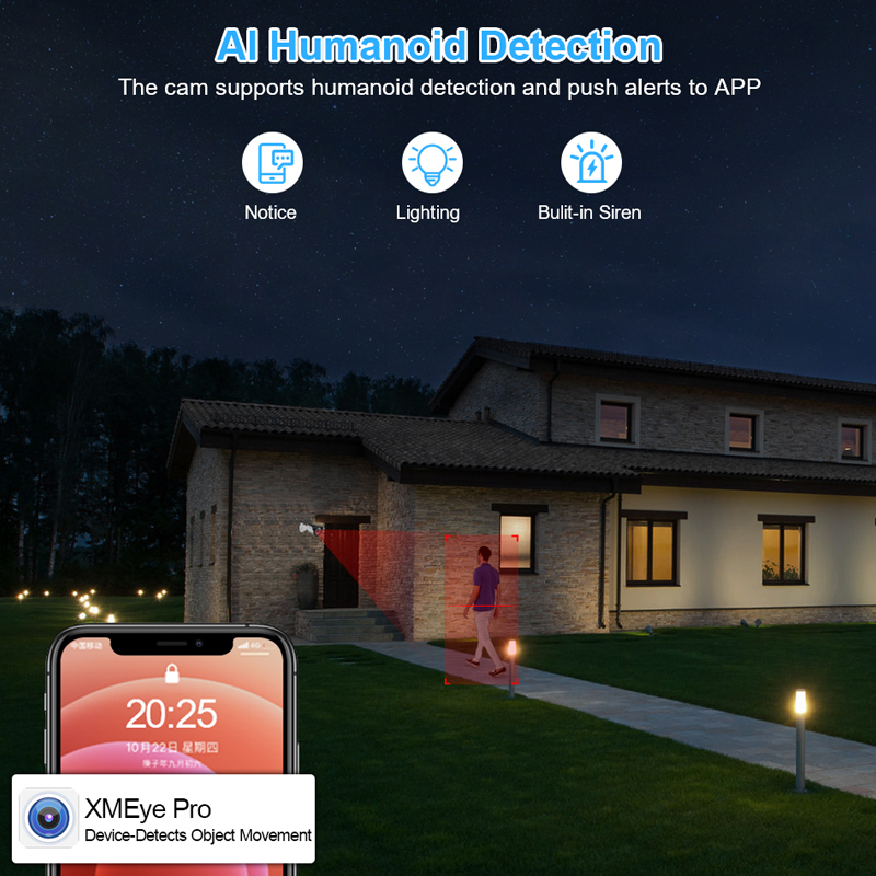 Smar 4채널 8채널 AHD DVR 5 in 1 하이 - Home Security Nvr 리뷰 및 가격