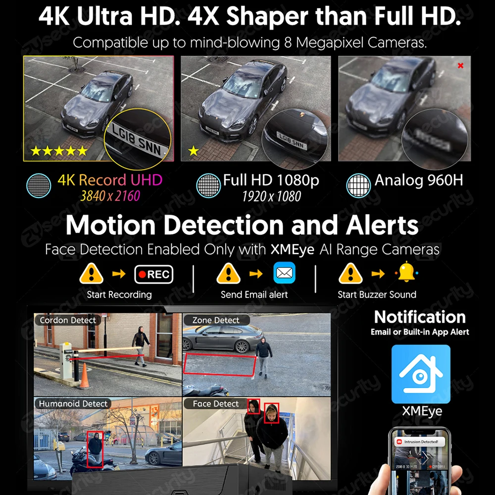 16채널 4K PoE NVR (8MP/6MP/5MP/4 - Home Security And Cameras 리뷰 및 가격