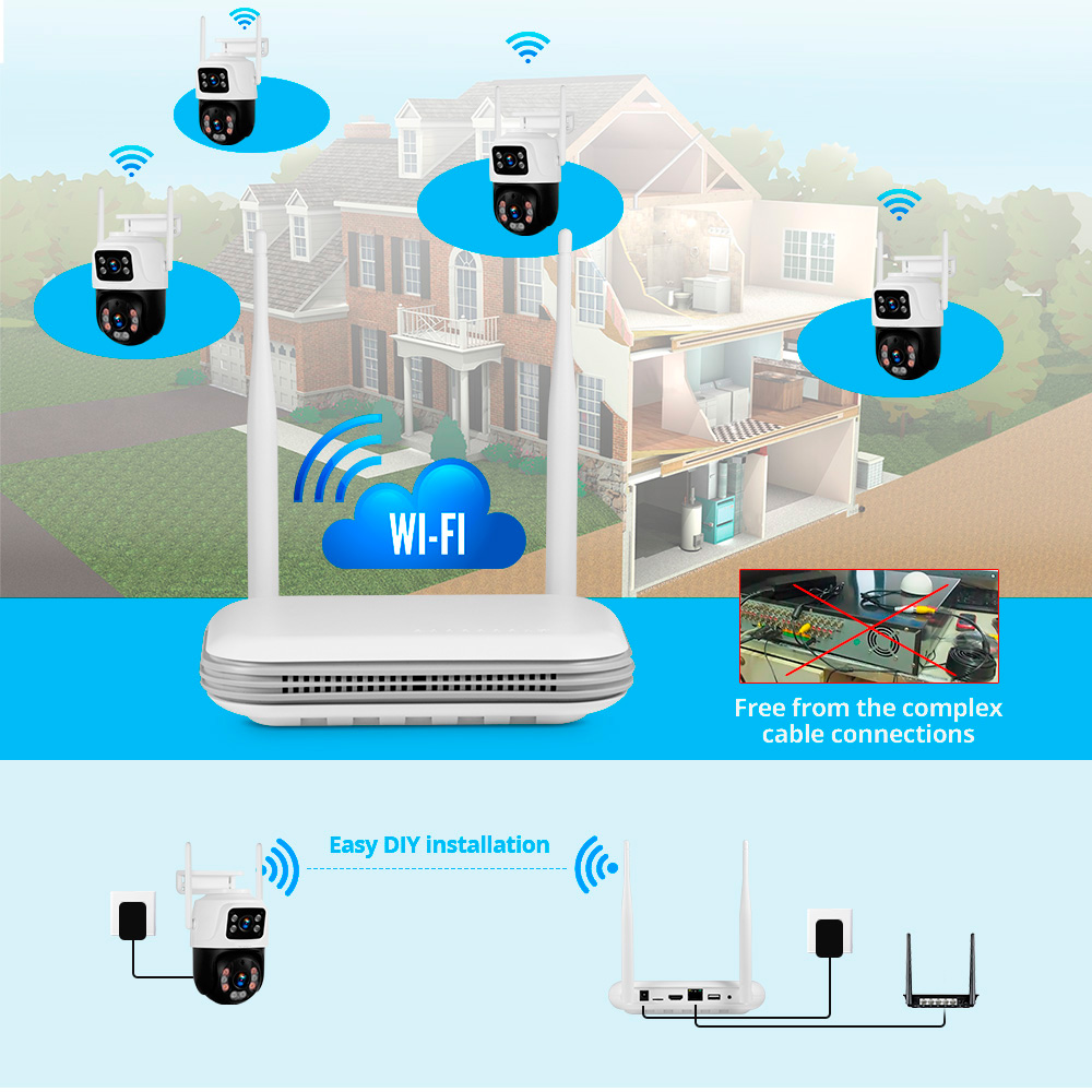 KERUI 방수 6MP HD 무선 듀얼 렌즈 PTZ W - Home Security Nvr 리뷰 및 가격