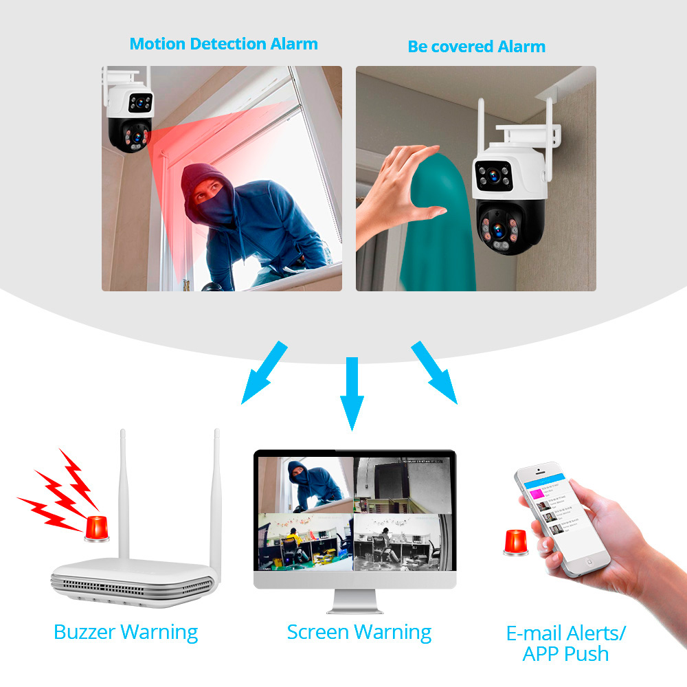 KERUI 방수 6MP HD 무선 듀얼 렌즈 PTZ W - Home Security Nvr 리뷰 및 가격