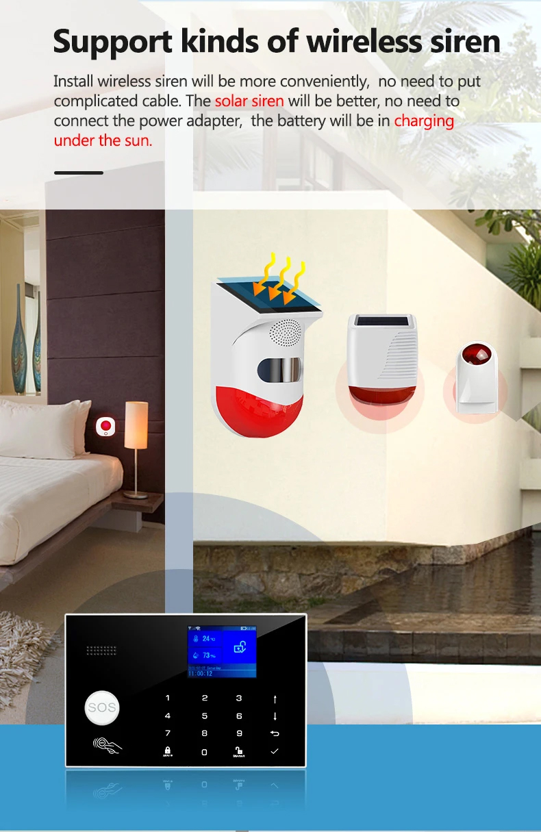 TY-108 투야 스마트 WiFi/2G/4G GSM 홈 - Home Security Google Camera 리뷰 및 가격