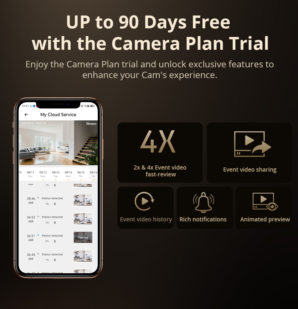 SONOFF CAM Slim Gen2 WiFi 스마트  - Home Security Prices 리뷰 및 가격