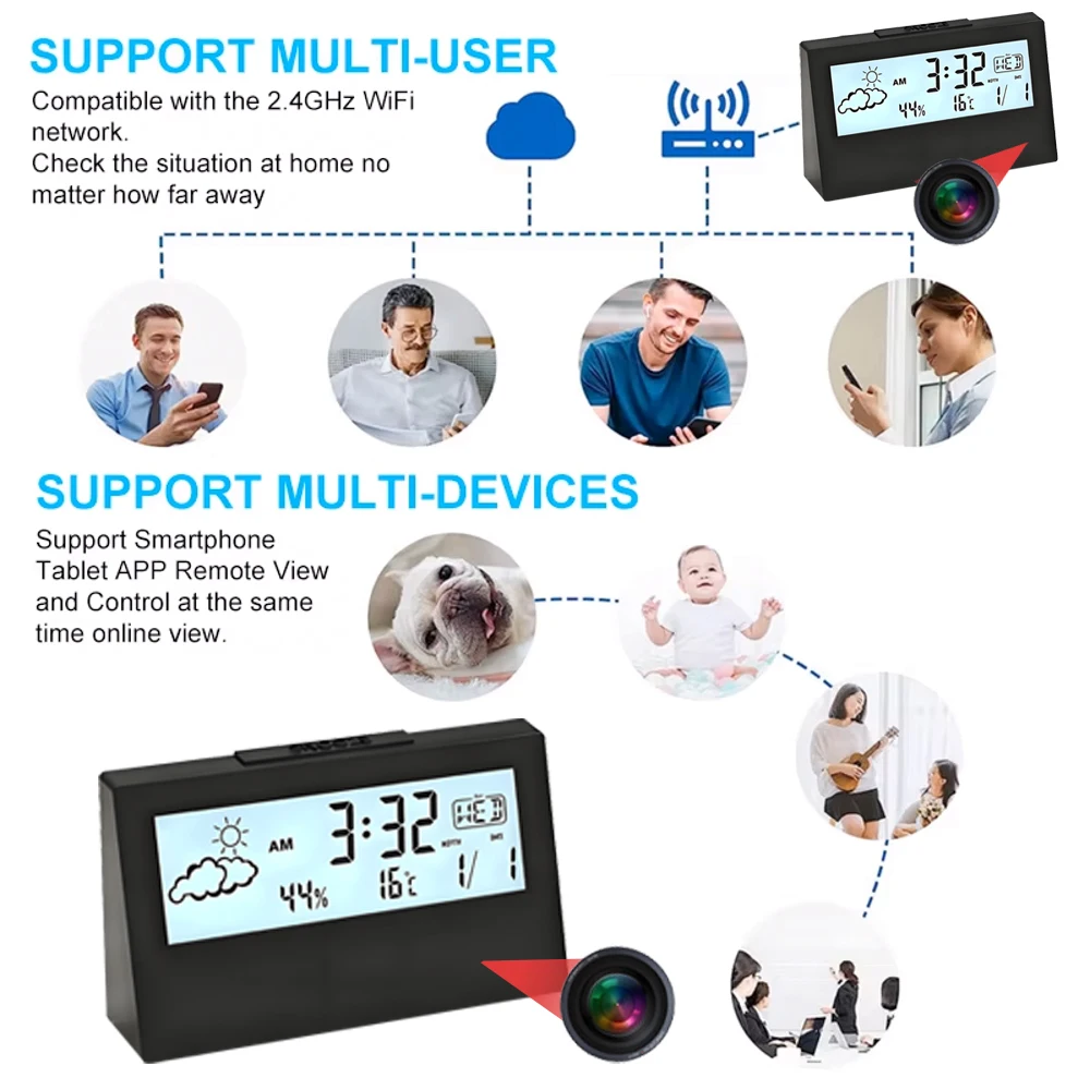 4K WiFi 시계 카메라 (모션 감지 기능 포함) | - Home Security Prices 리뷰 및 가격